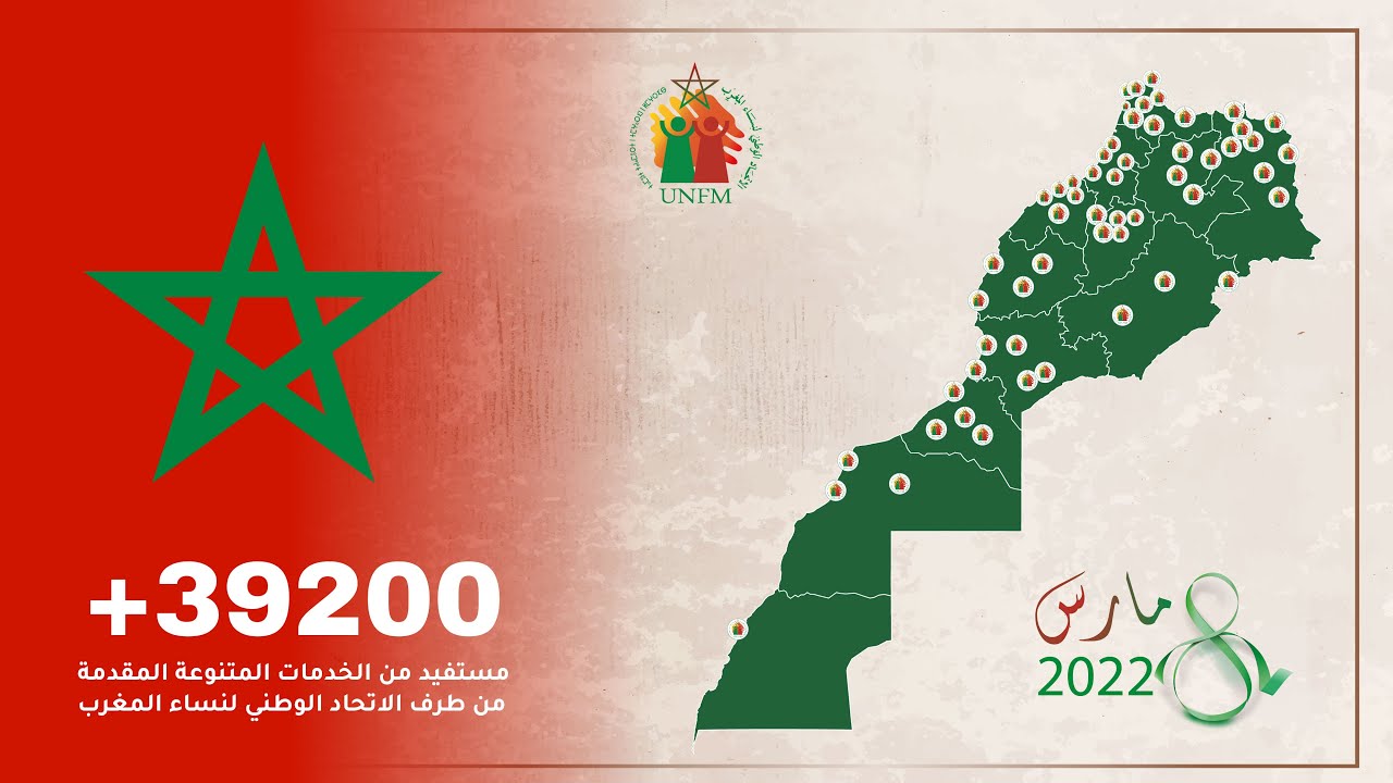 أبرز محطات الاتحاد الوطني لنساء المغرب في مسار النهوض بوضعية المرأة والفتاة - 2022