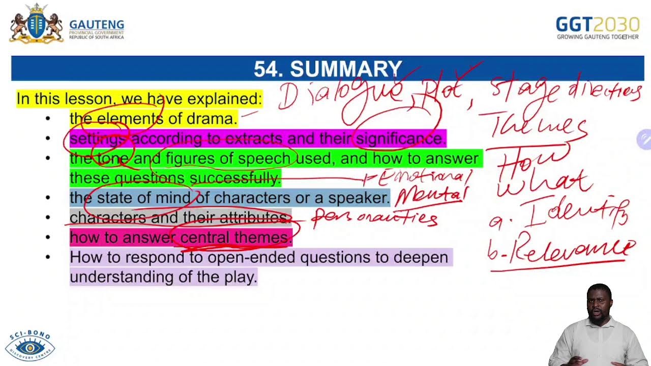 09 FEBRUARY 2026 14:30-16:00 ENGLISH - FIRST ADDITIONAL LANGUAGE  GRADE 12