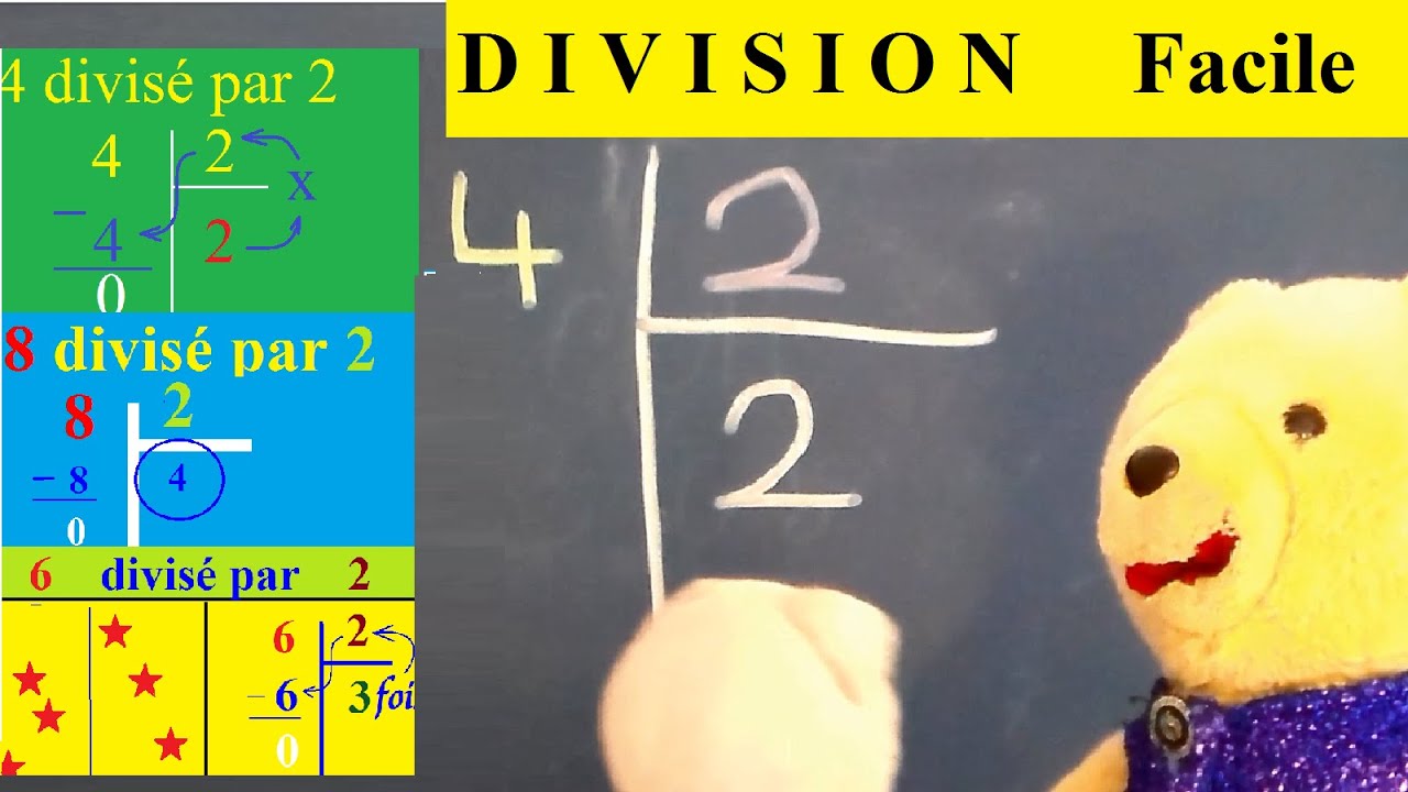b.a.-ba : division | Méthode simple cp ce1 ce2 clis clad