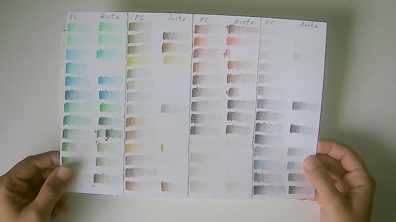 Arrtx vs Prismacolor Premier color pencil review