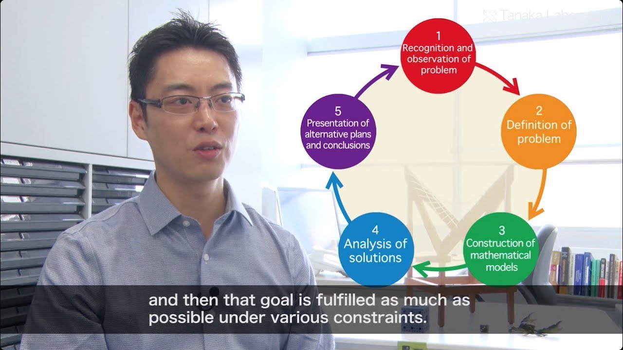 Social Systems Modeling using Operations Research