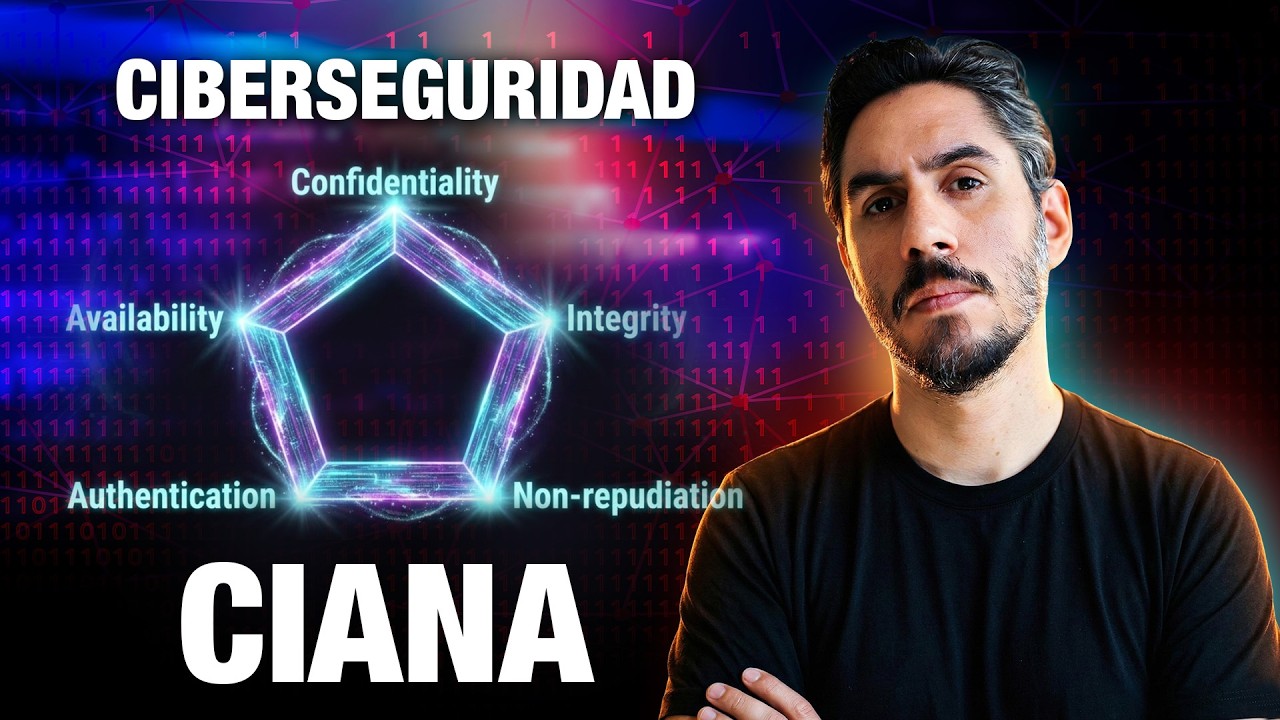 ¿ERES TÚ… o te hackearon? Autenticación y MFA explicados