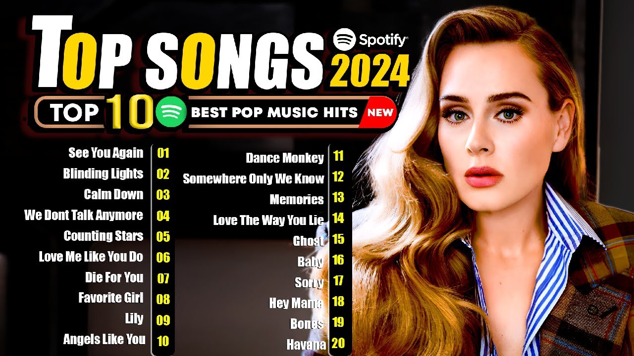 Pop Hits 2024 ( Latest English Songs 2024 )- Billboard Hot 100 All Time - Pop Music 2024 New Song