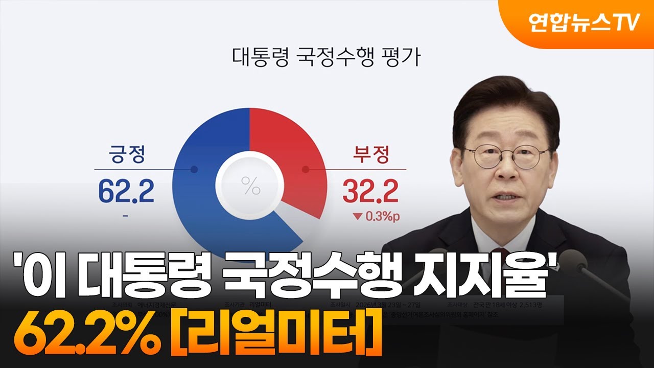 리얼미터 