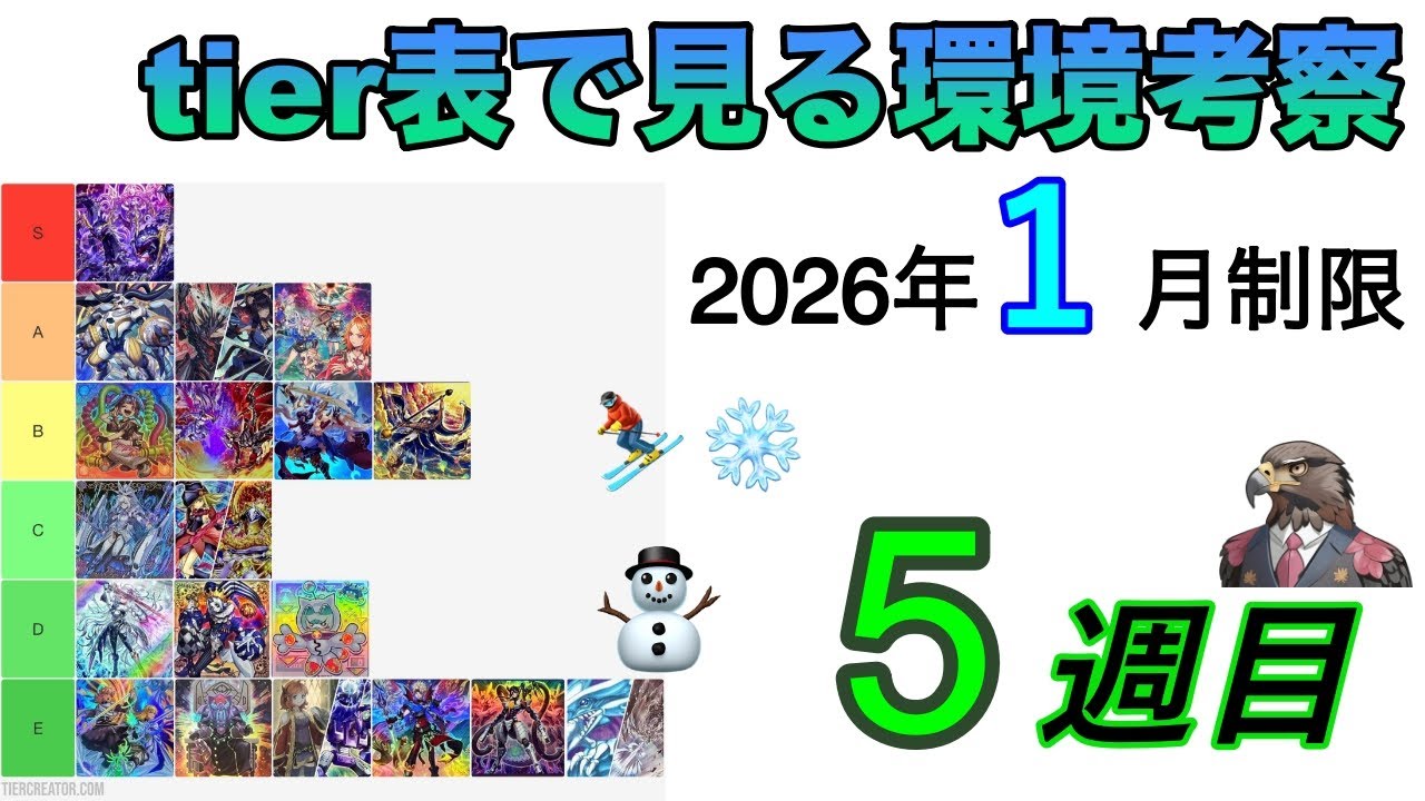 【CS優勝者が徹底解説！】2026年1月第5週の環境考察！【遊戯王】【関西tier表作成者】