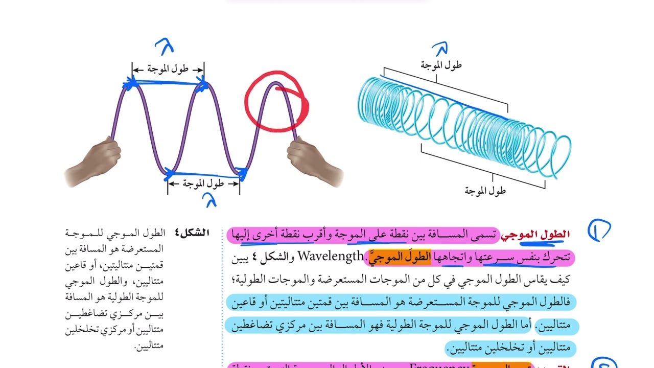 الموجات علوم ثاني متوسط 1445