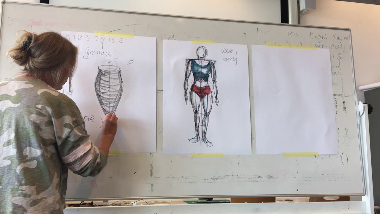 GLR DTT model tekenenen uitleg deel 2