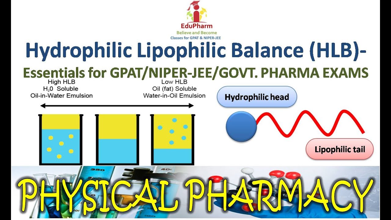 Hydrophilic Lipophilic Balance (HLB)- Essentials for GPAT/NIPER-JEE/GOVT. PHARMA EXAMS