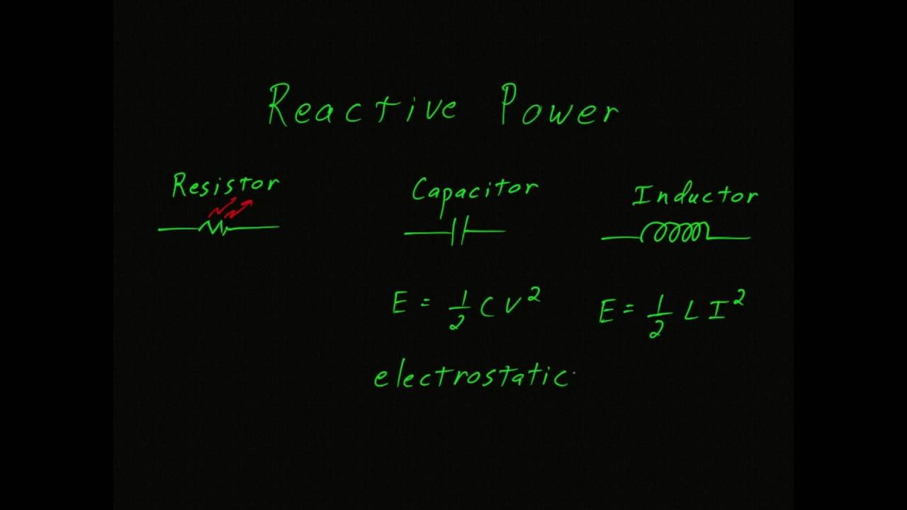 Reactive Power - an introduction