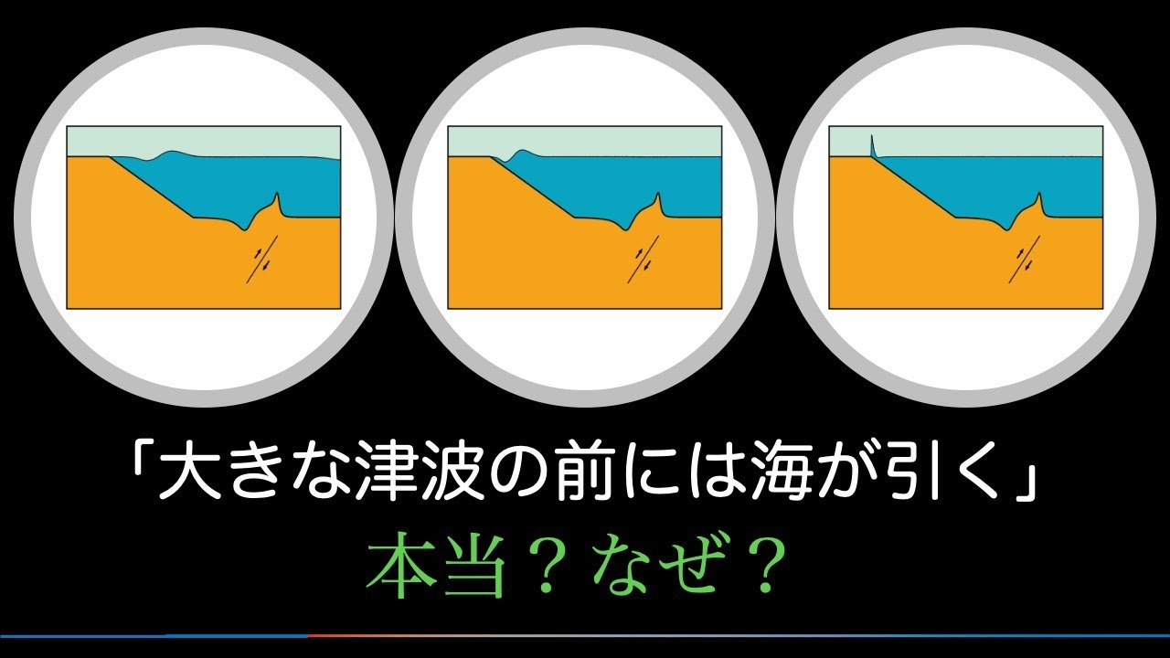 「大津波の前に海が引く」って本当？なぜ？　久保田達矢（地震津波防災研究部門・地震津波火山ネットワークセンター）