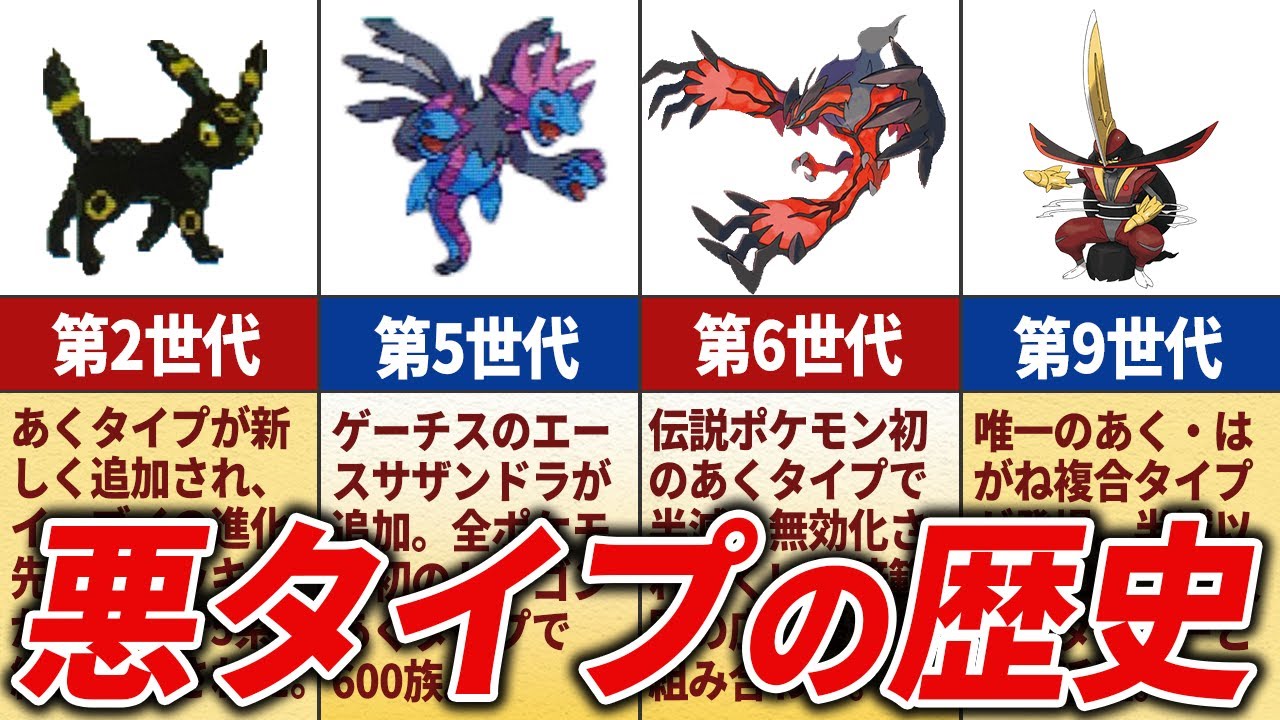 歴代あくタイプの歴史を徹底解説【歴代ポケモン】