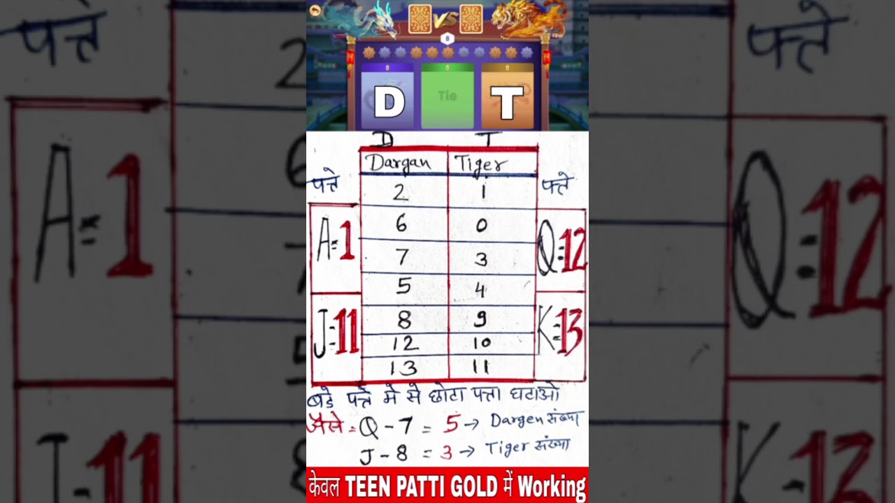 Dragon vs Tiger Winning tricks teen Patti blue and gold #shorts