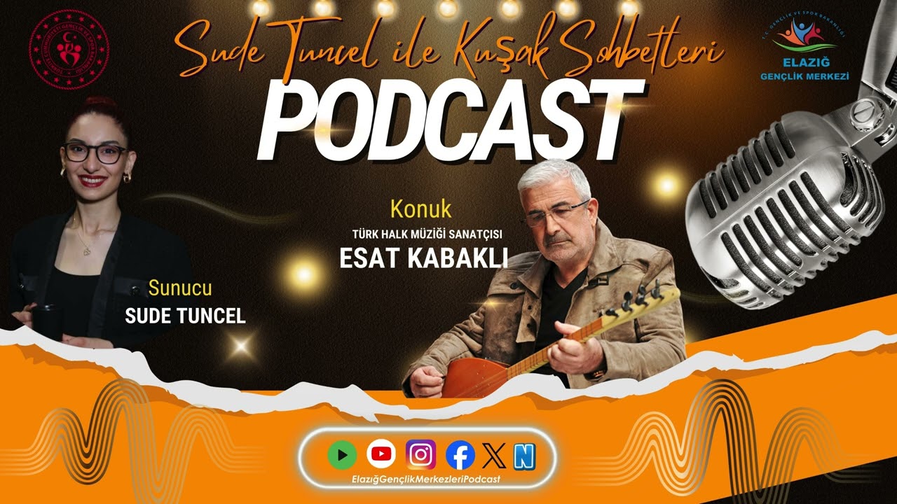 Sude Tuncel ile Kuşak Sohbetleri Bölüm 5/ Konuk : Esat Kabaklı