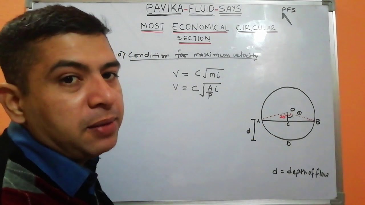 Condition for maximum velocity in circular channel
