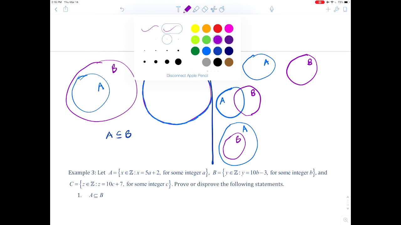 Set Theory: Definitions and the Element Method of Proof