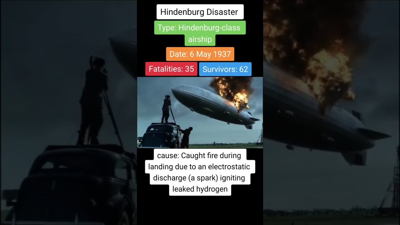 Hindenburg disaster on 6th May 1937 #hindenburg #airship #1937 #planecrash #aeroplanecrash #disaster