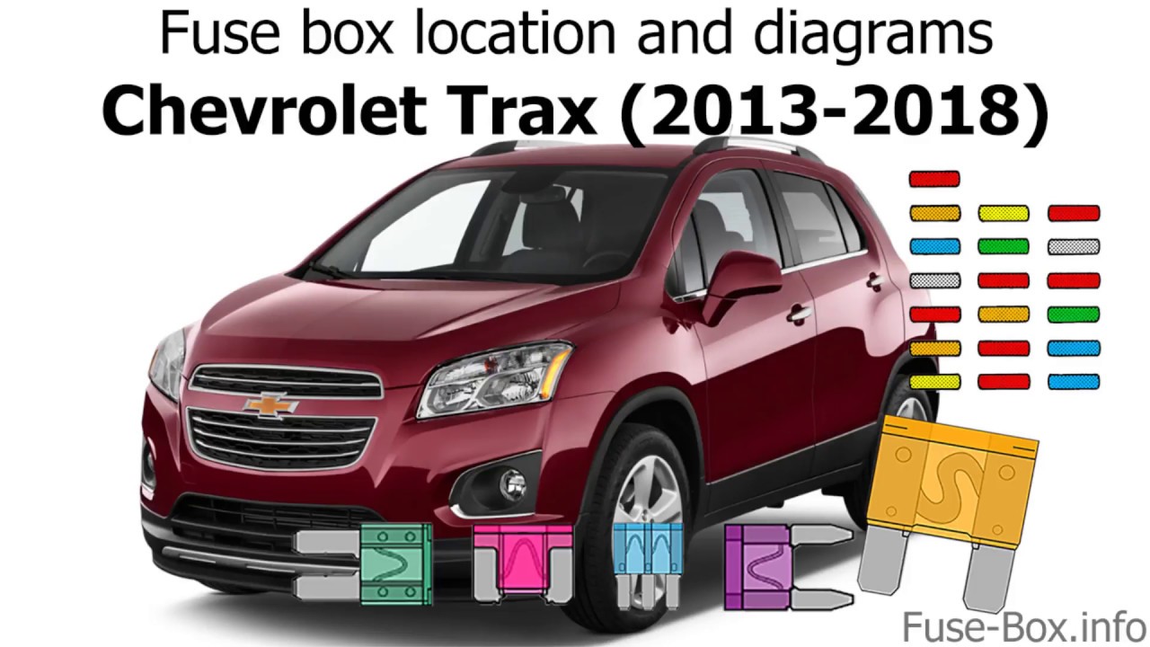 Fuse box location and diagrams: Chevrolet Trax (2013-2018)