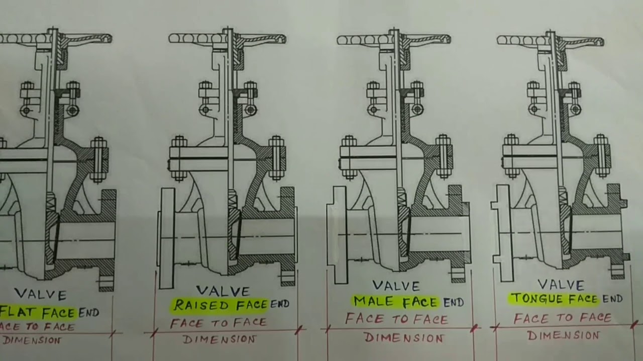 Piping Engineering : Meaning of Valve Face to Face & End to End dimension as per ASME B16.10