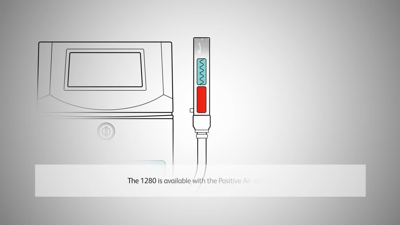 Videojet 1280 Industrial Inkjet Printer - The easy CIJ printer to operate