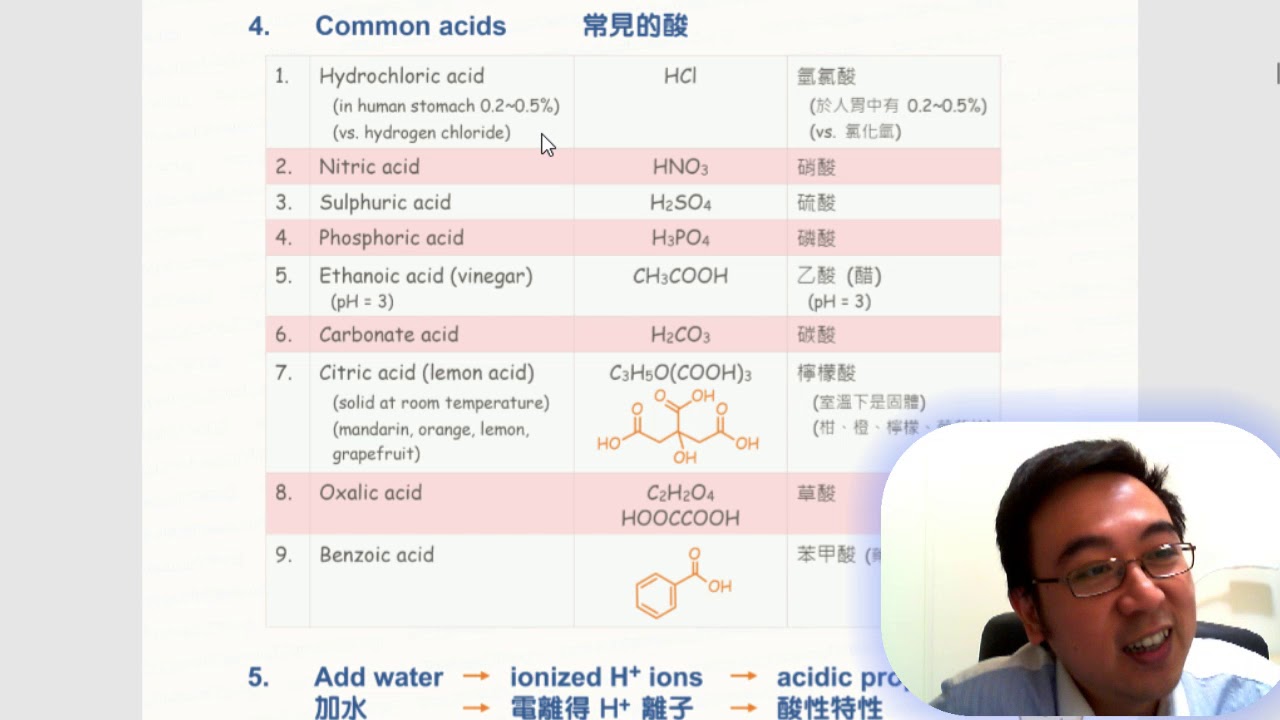 Herman Yeung - HKDSE Chemistry Chapter 4-3 (Acid & Alkali 酸與鹼) - Acid酸