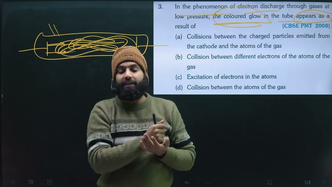Q-3 NEET Electron photon photoelectric effect and X-ray from Errorless: In the phenomenon of electro