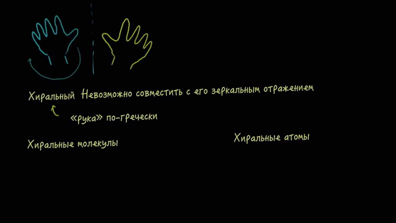 Введение в хиральность (видео 1)| Стереохимия | Химия