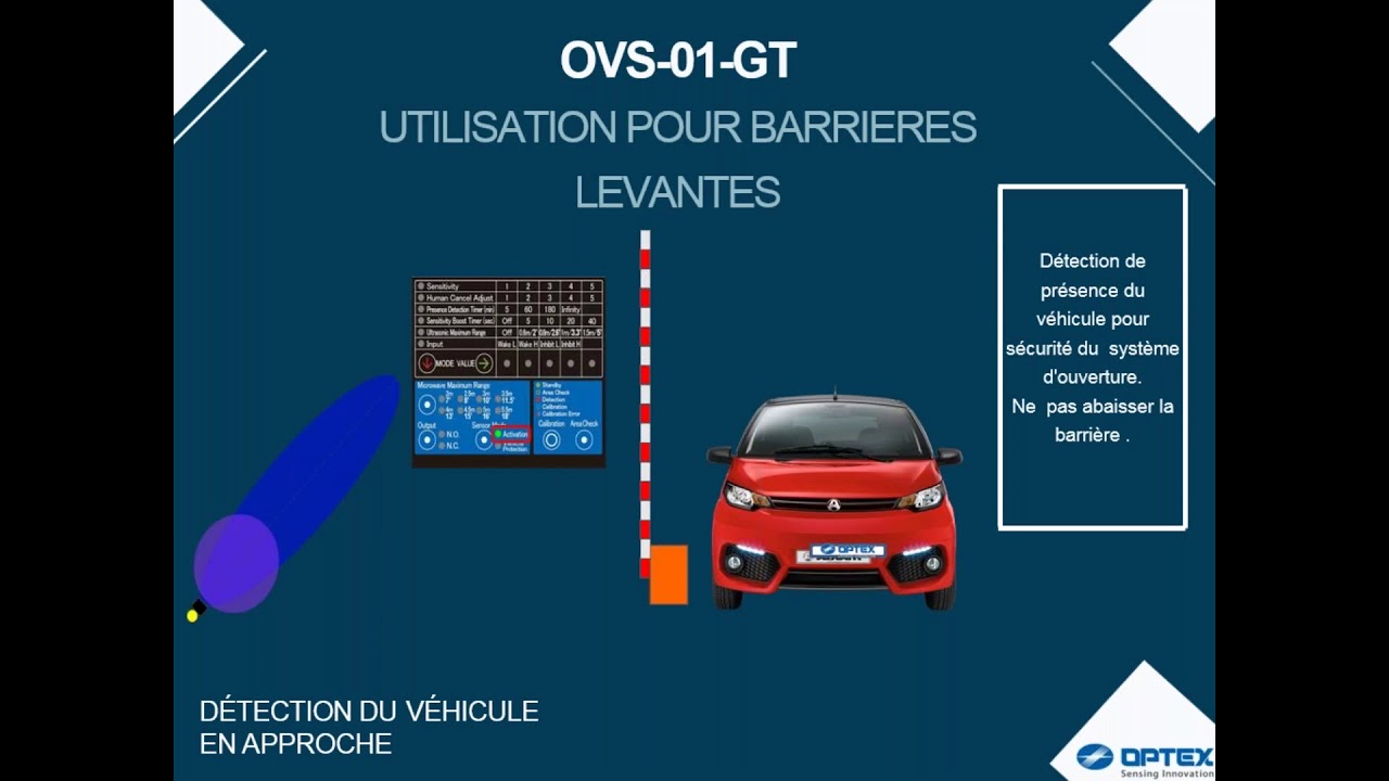 OVS-01-GT - WEBINAR