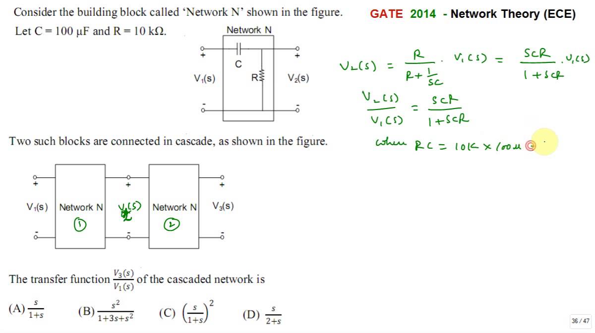 GATE 2014 ECE Transfer function of cascading of Two identical RC networks
