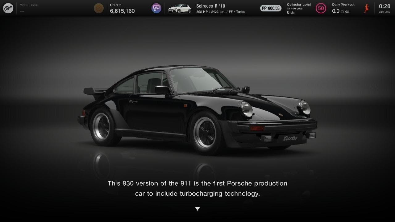GT7: All About the 1981 Porsche 911 Turbo (930)