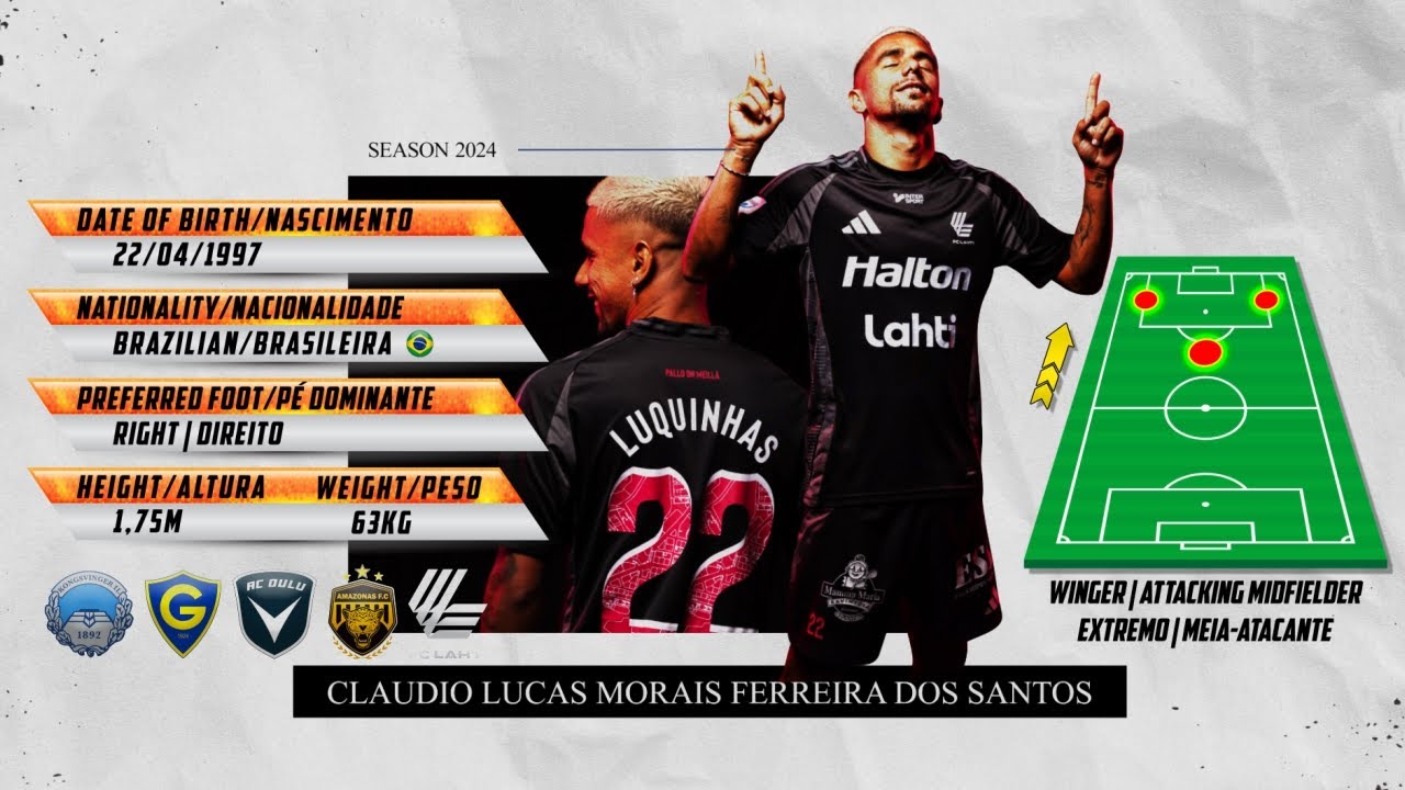 Lucas LUQUINHAS Morais Winger Att Midfielder Extremo Meia Atacante Highlights 2024