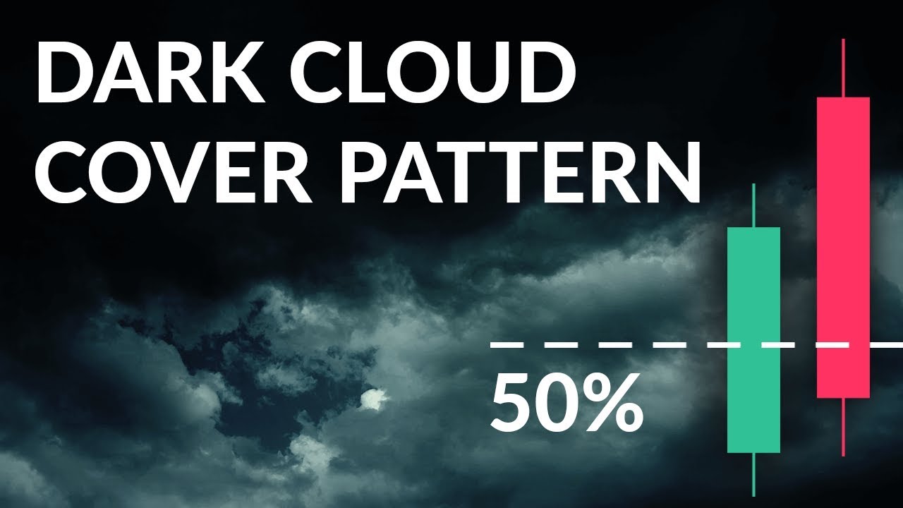 Dark Cloud Pattern for Beginners