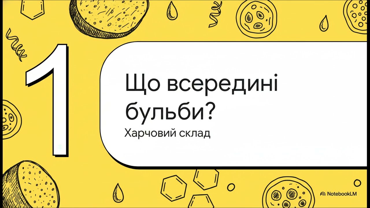 Картопля  Нутрієнтний довідник