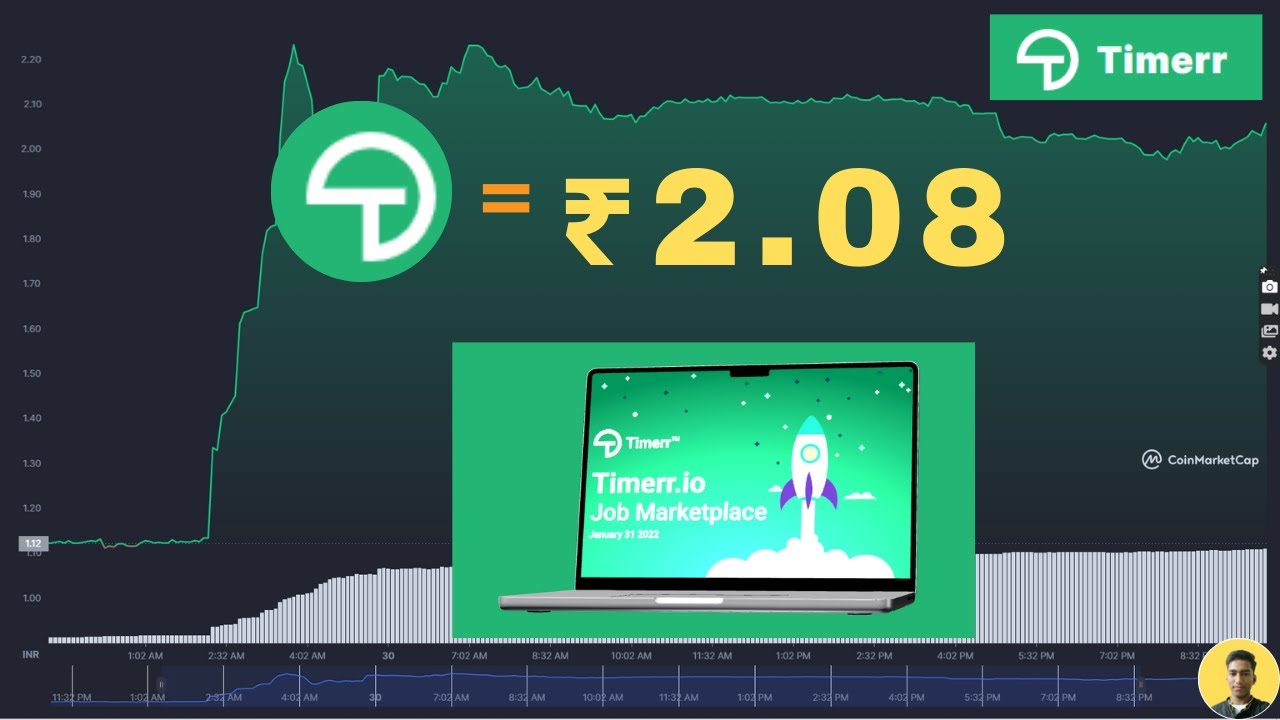 Timerr - Future of freelancer ? | Find Experts crpyo with Timerr | #jobs | Crypto freelancers | NFTs