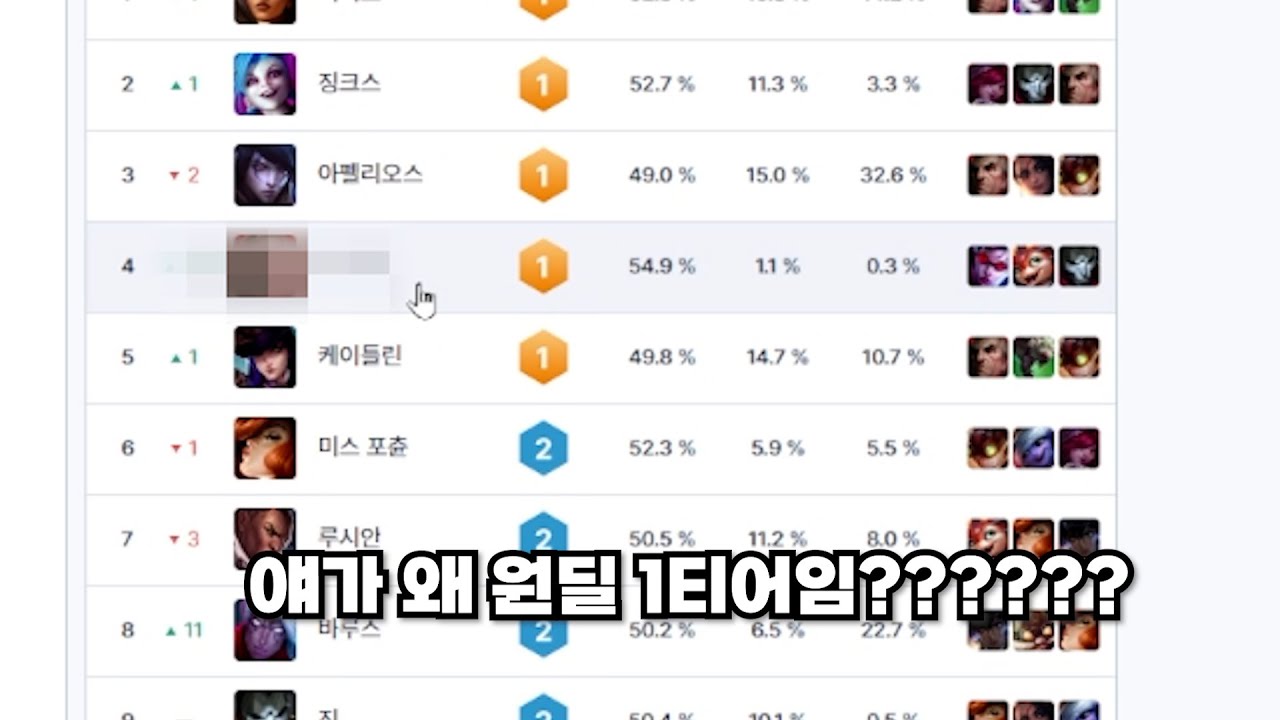 갑자기 바텀 1티어가 되어버린 '이녀석'