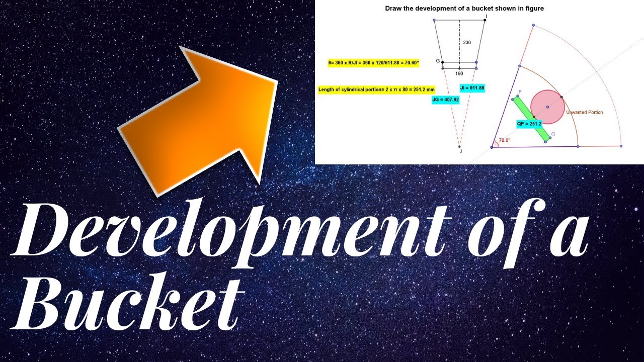 Development of a bucket