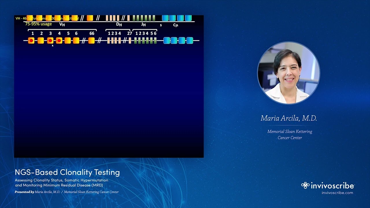 Invivoscribe - Webinar Video Series - NGS Based Clonality Testing
