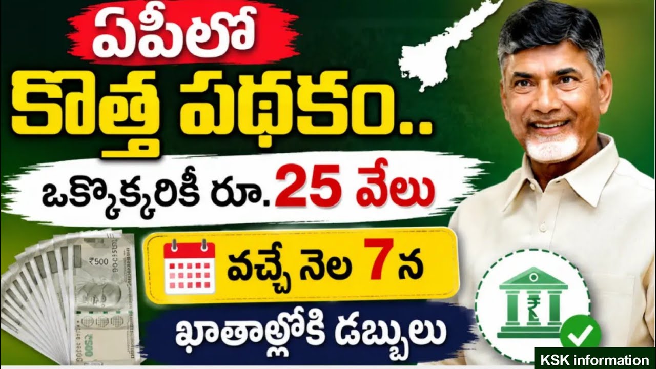 AP Government's New Scheme: ₹25,000 for Each Beneficiary | Good News for Handloom Workers from th...