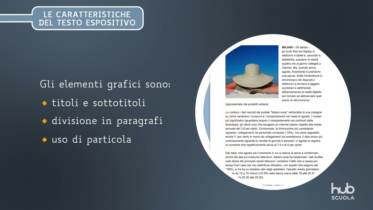Videolezione - Il testo espositivo