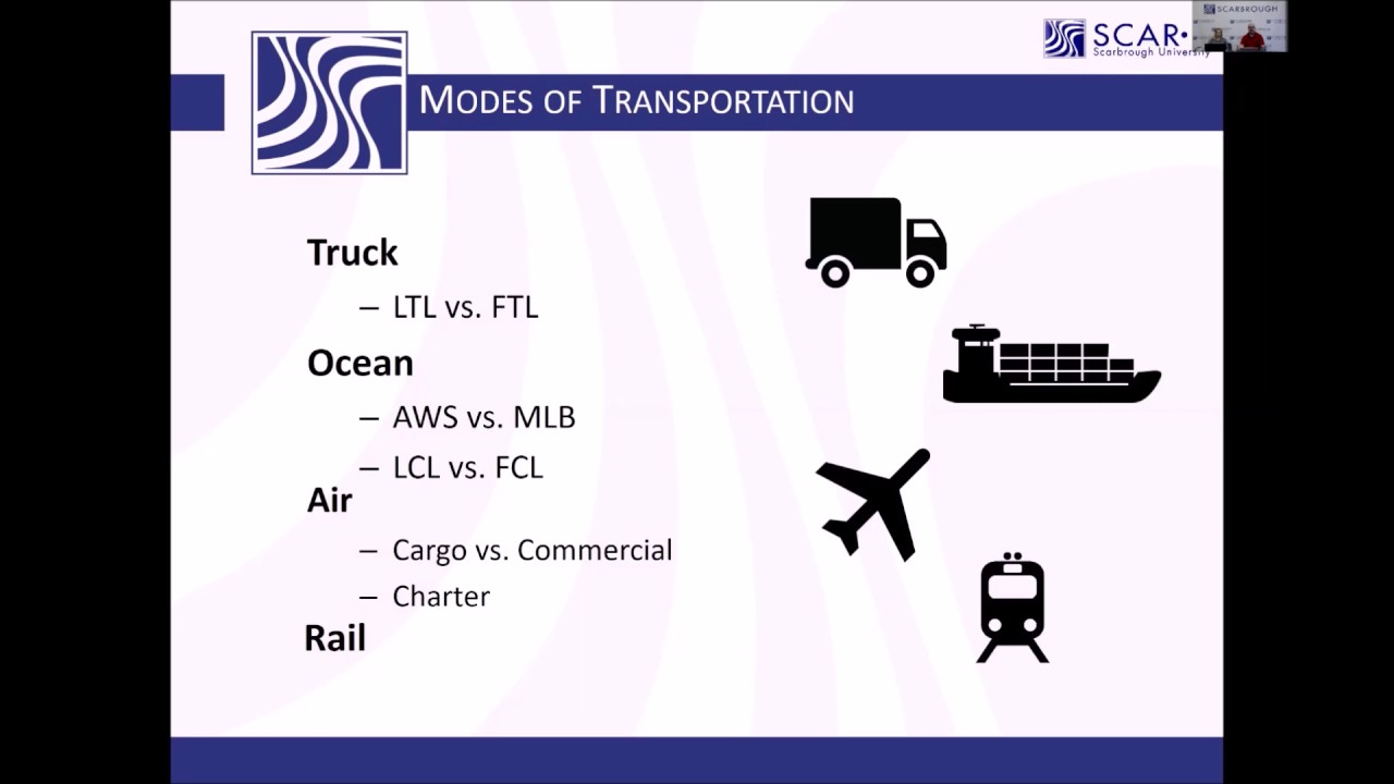 Import Process:  Purchase Order to Origin Port and Incoterms