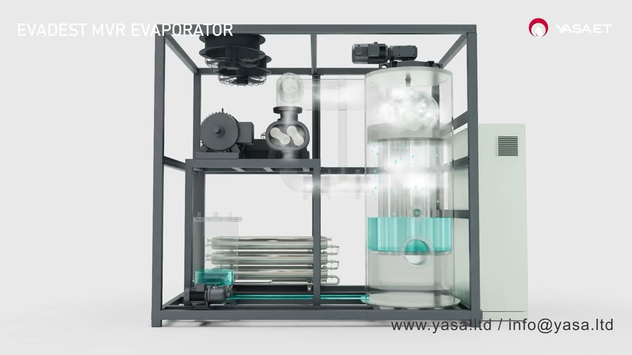 MVR Evaporator Working Principle for Zero Liquid Discharge of Industrial Wastewaters | EVADEST-MVR