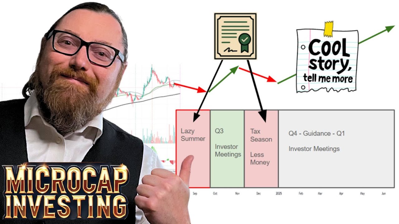 Microcap Stocks:  Prepare for the Worst - Hope for the Best !