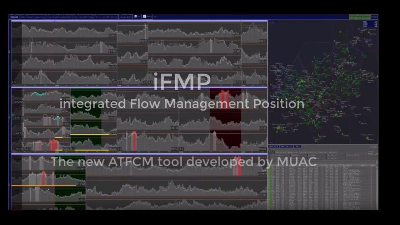 integrated Flow Management Position (iFMP) at Maastricht Upper Area Control Centre