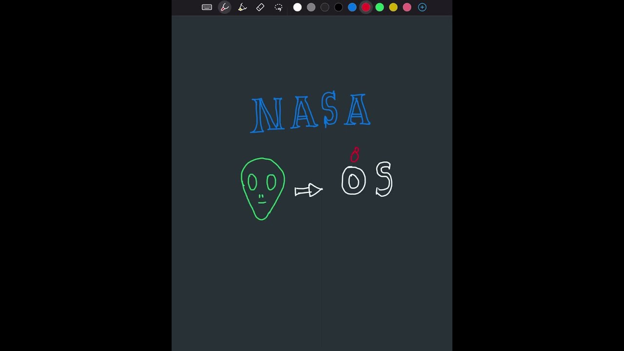 NASA pathfinder priority inversion | Priority Inheritance | Alien encounter turned into OS bug