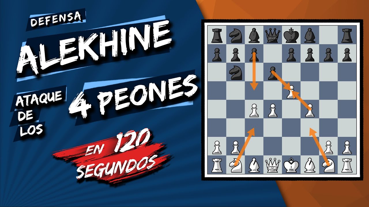[Aperturas de Ajedrez en 2 minutos] - Defensa Alekhine Ataque de los cuatro peones en 120 segundos 🕐