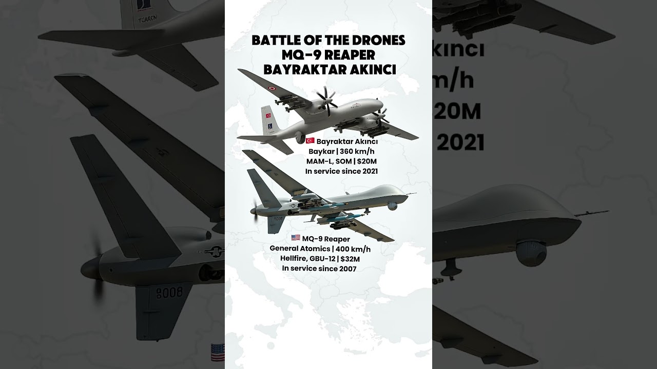 Reaper vs Akıncı &ndash; Drone Strike Duel