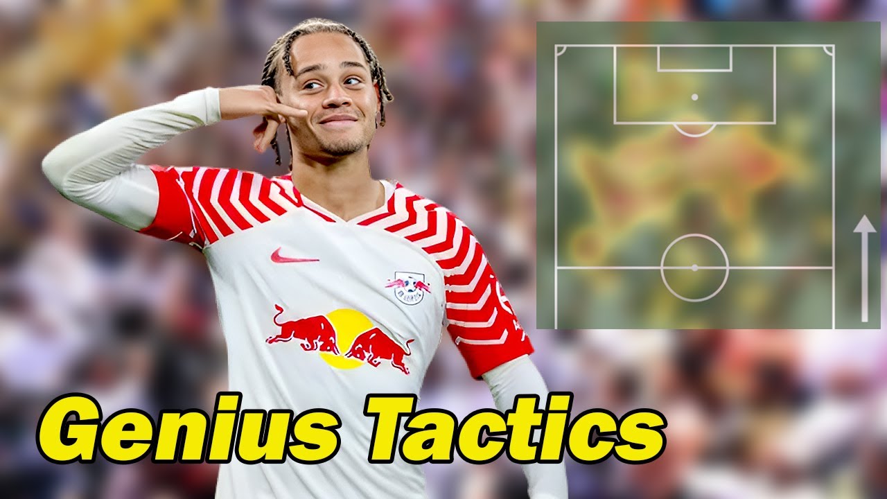 🤯 20-Year-Old Dutch Midfielder Xavi Simons Taking RB Leipzig by Storm 🔥 #soccer (in 2 mins)