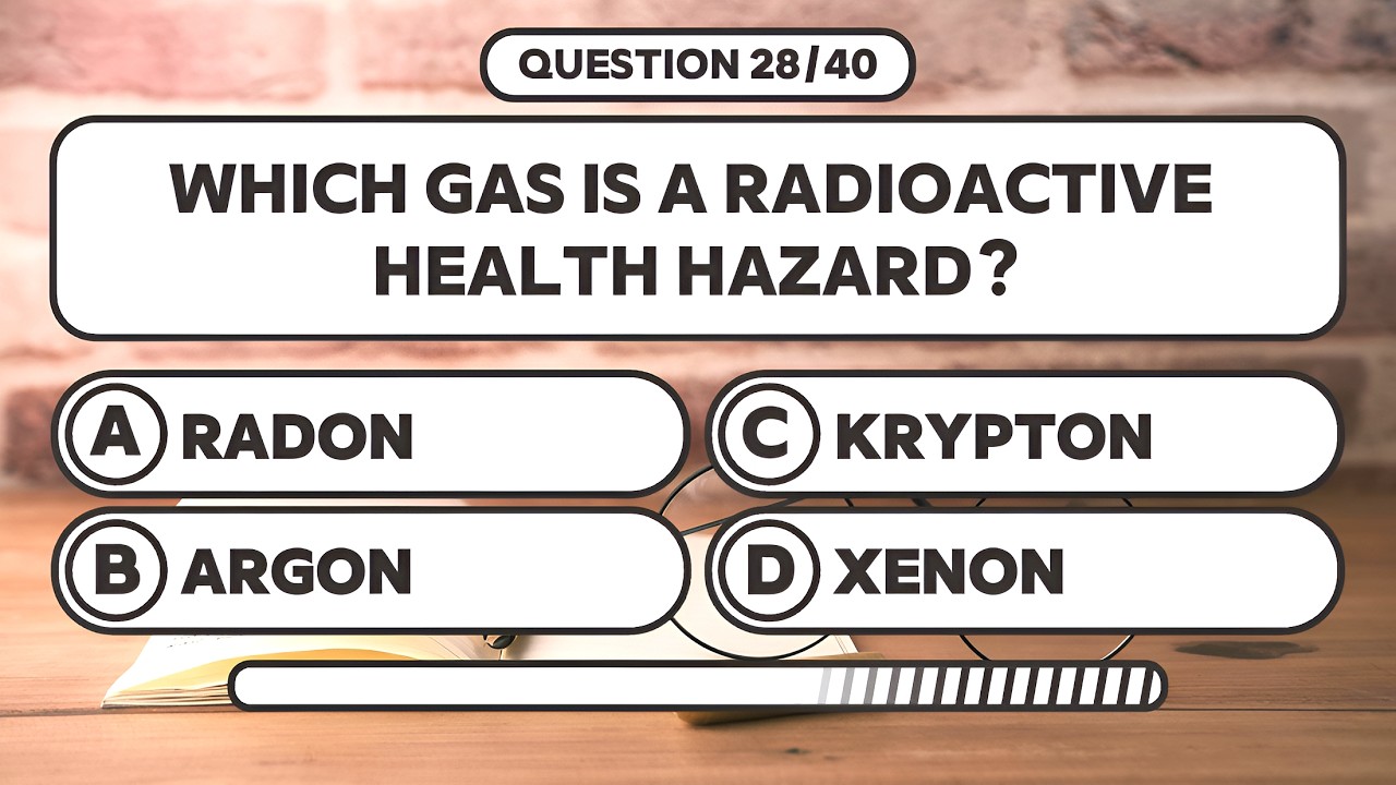 40 GK QUIZ questions! Do You Have the Brains to Face the Final Challenge?