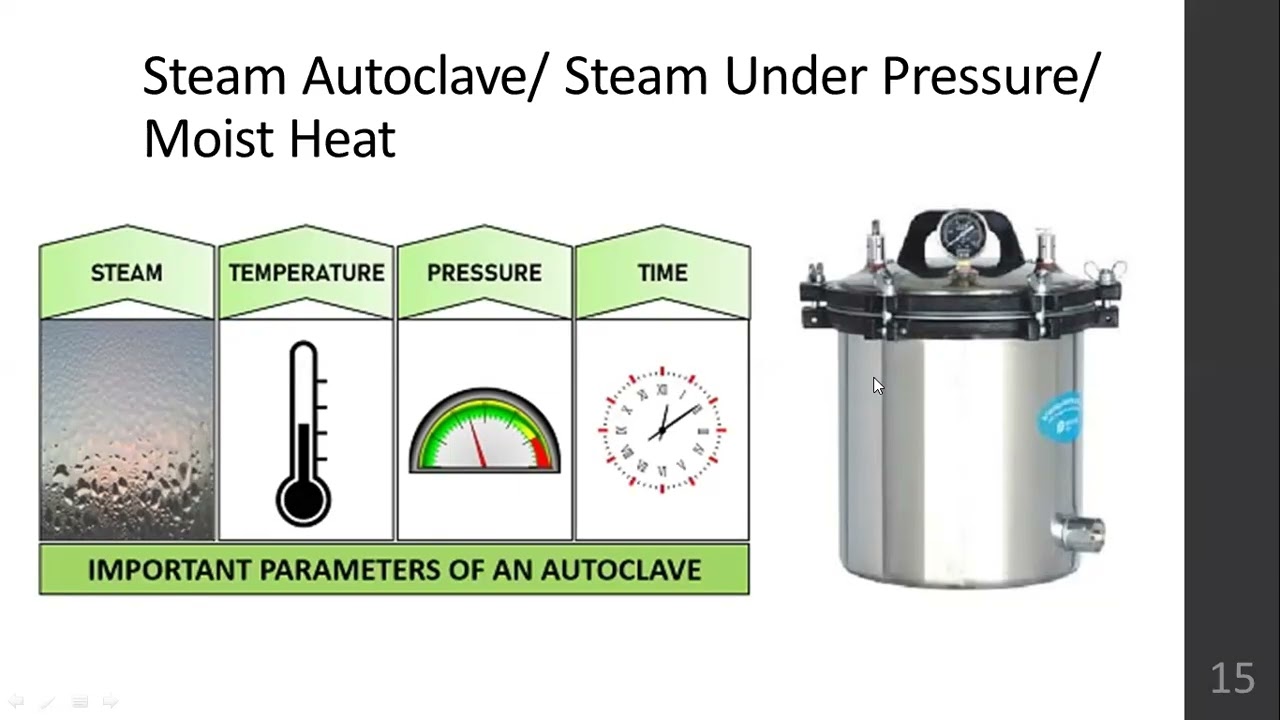 Cleaning, Sterilization & Disinfection | September 2025