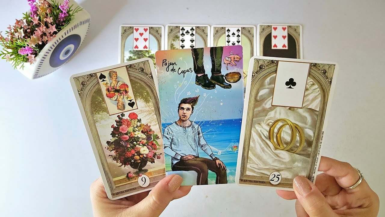 🔮TUDO ISSO vai ACONTECER em 3 DIAS NA SUA VIDA AMOROSA!❤️