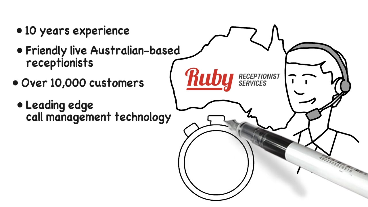 Ruby Receptionist